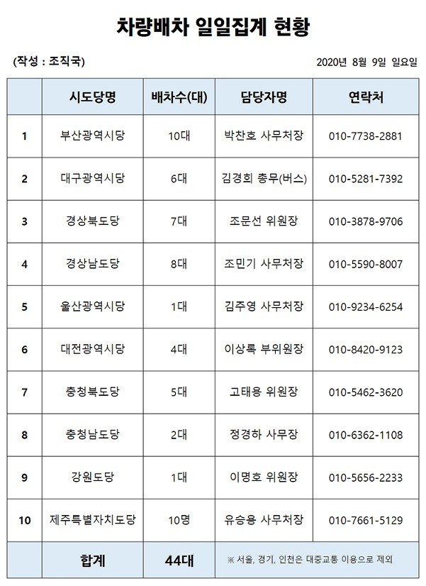 ¿øº» »õâÀ¸·Î º¸±â