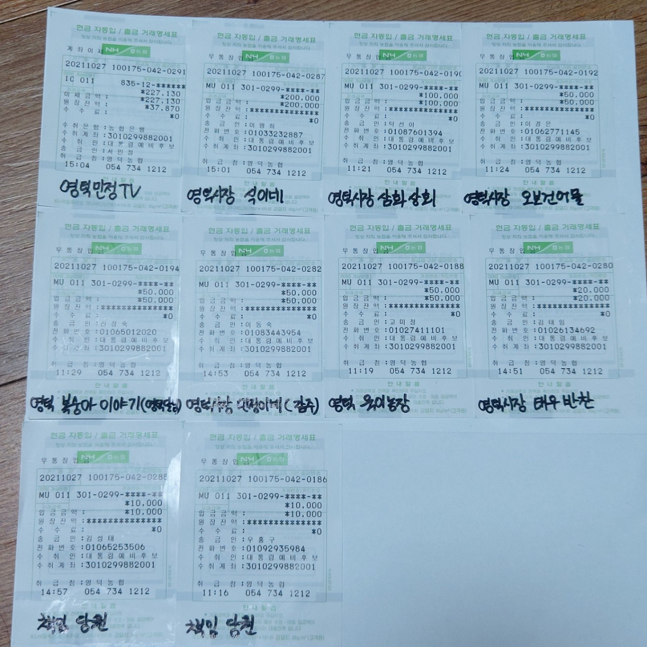 »çÁø È®´ëÇØ¼ ½½¶óÀ̵å·Î º¸±â